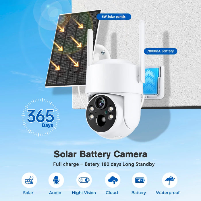 Smart Wireless Solar Security Camera