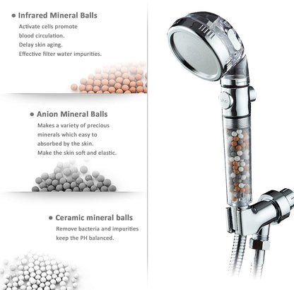 MineralStream Showerhead