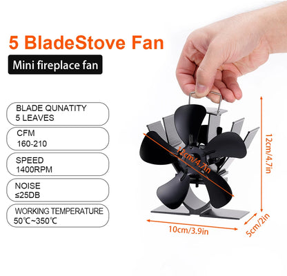 EcoFlow Fireplace 5-Blade Heat Fan