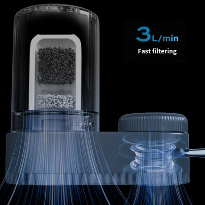 AquaPure Faucet Water Filter