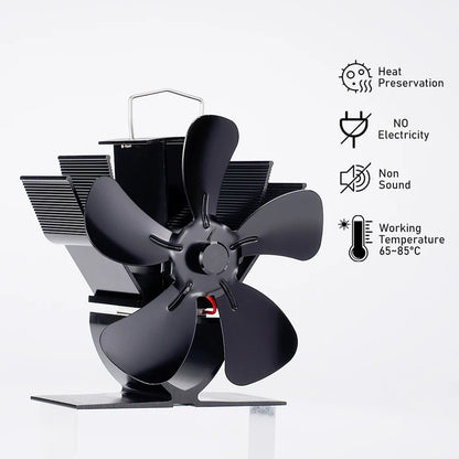 EcoFlow Fireplace 5-Blade Heat Fan