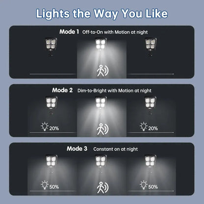 Solar Led Light System