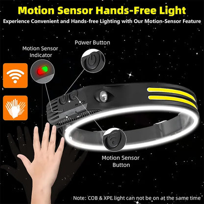 Wave LED Sensor Headlamp