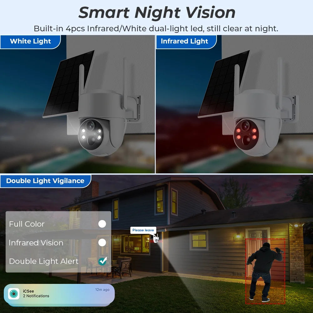 Smart Wireless Solar Security Camera