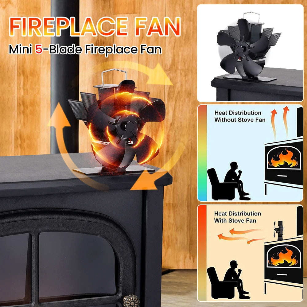 EcoFlow Fireplace 5-Blade Heat Fan