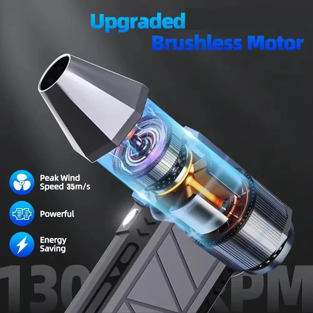 Mini Rechargeable Brushless Air Blower