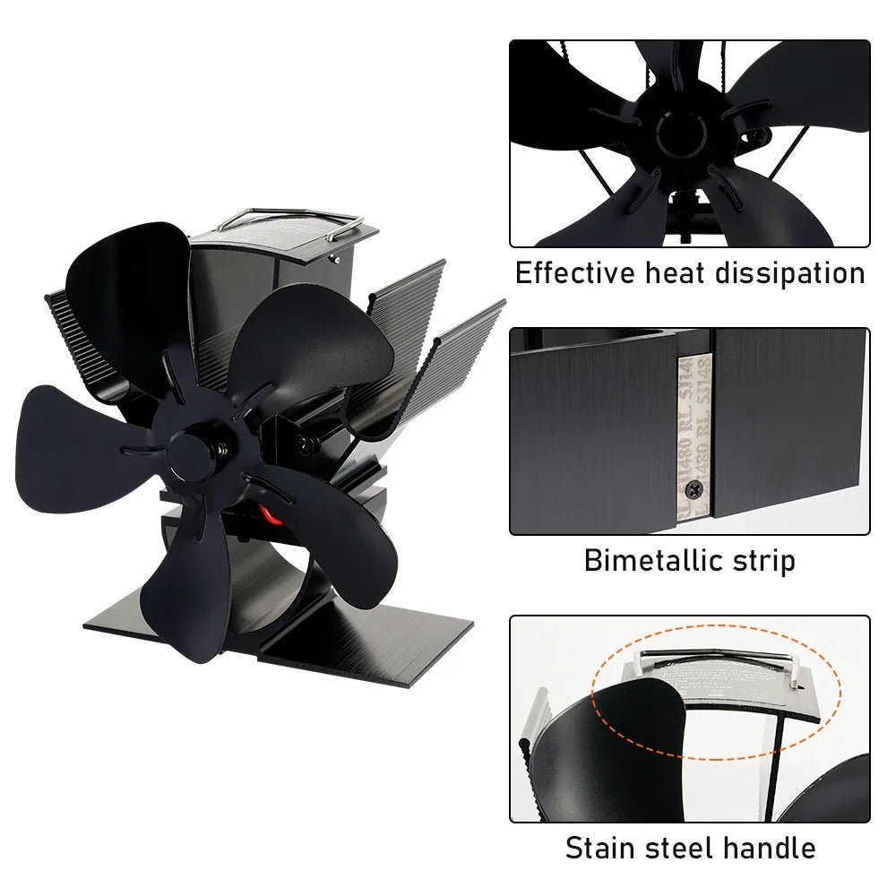 EcoFlow Fireplace 5-Blade Heat Fan