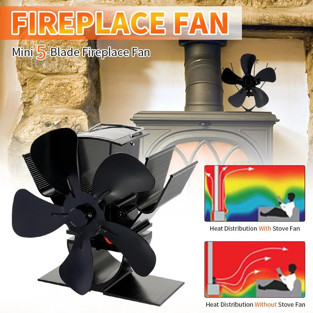 EcoFlow Fireplace 5-Blade Heat Fan