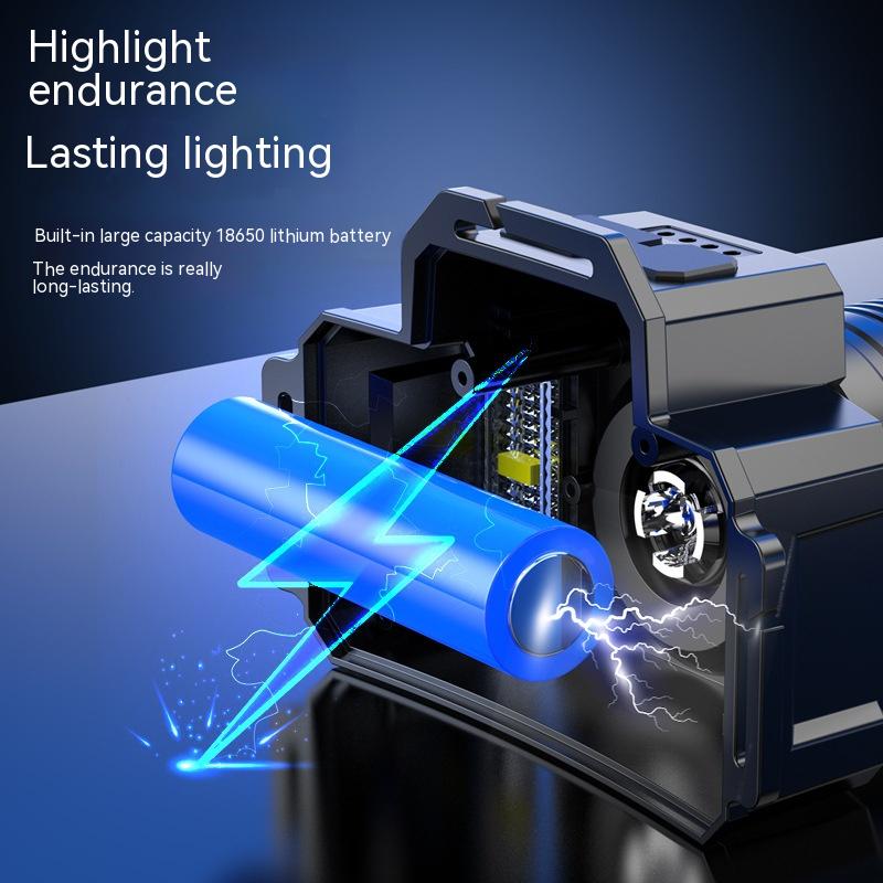 Mounted Induction Zoomable Super Bright Flashlight