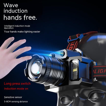 Mounted Induction Zoomable Super Bright Flashlight