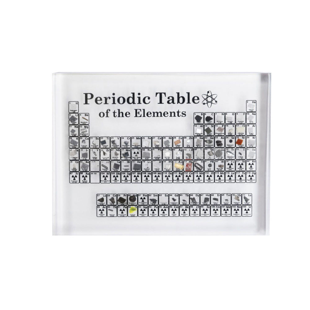 Periodic Table of Elements