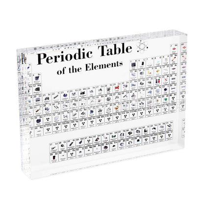 Periodic Table of Elements