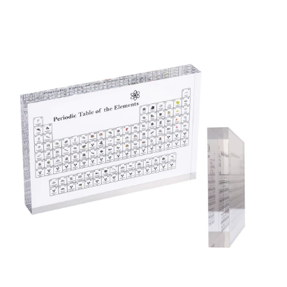 Periodic Table of Elements