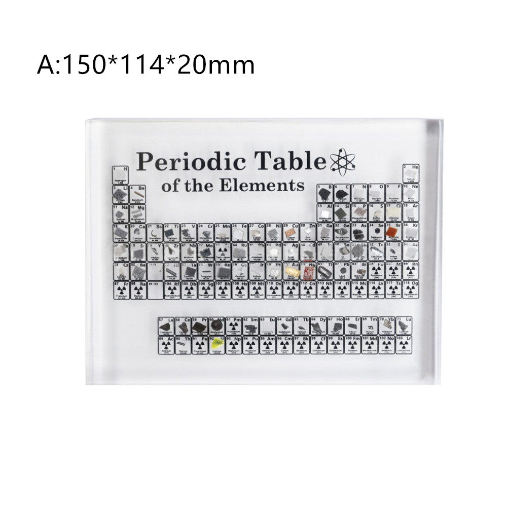 Periodic Table of Elements